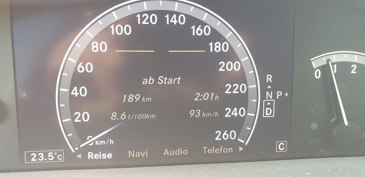 8,6 Liter Verbrauch auf 100km mit meinem V8